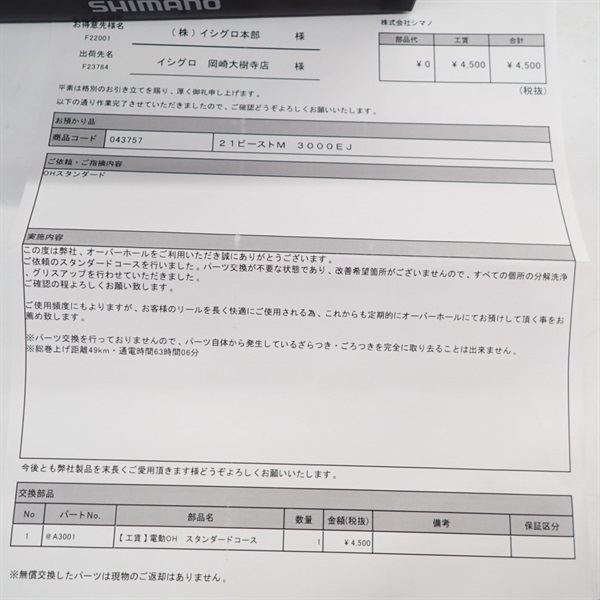 ２１ビーストマスター３０００ＥＪ